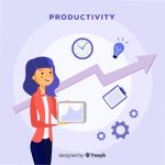 increased productivity with CRM in contact center